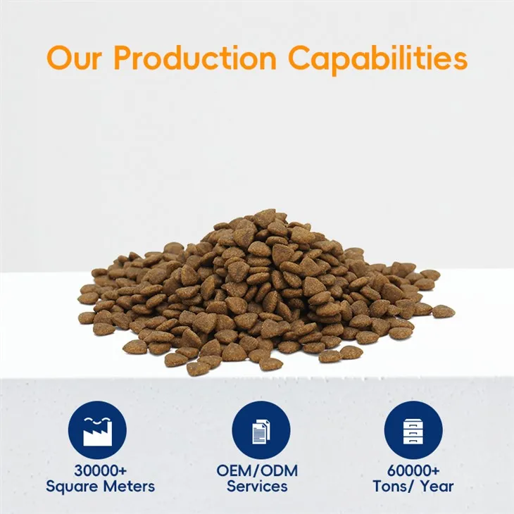 Baked Duck Meat And Cat Food suppliers