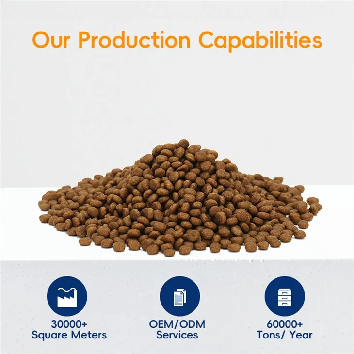 Baked Duck Meat And Cat Food best